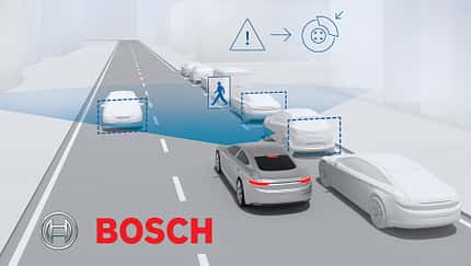 Bosch, Kamera