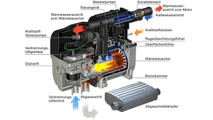 TechnikProfi_2015_25_03_1