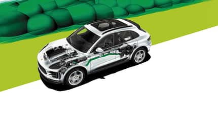 Macan, 2018, Porsche AG