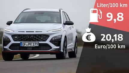 04/2022, Kosten und Realverbrauch Hyundai Kona N