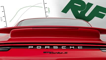 Porsche 911 Turbo Ruf Leistungssteigerung Tuning Performance 992