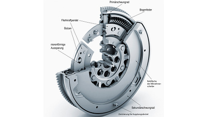 TechnikProfi_2022_15_05_1