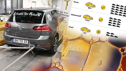 ADAC Test E-Fuels HVO Diesel 2022
