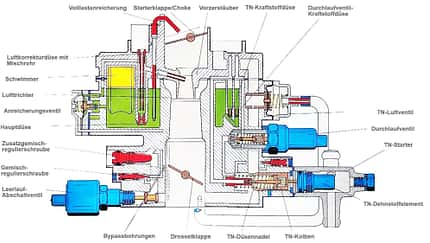 TechnikProfi_2021_20_03_9