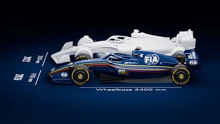 F1 Reglement 2026 - FIA Concept