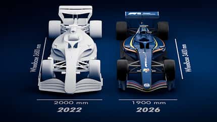 F1 Reglement 2026 - FIA Concept