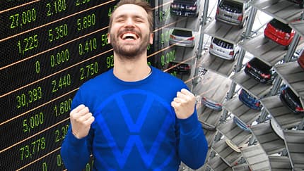 VW Absatz Hersteller Ranking Gewinner 2024