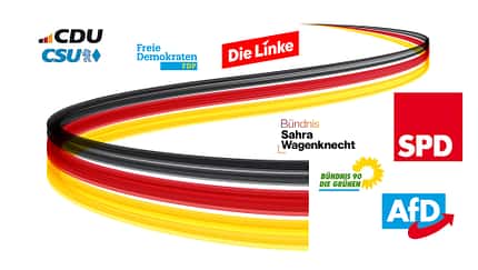 Bundestagswahl 2025