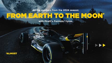 Pirelli - Formel 1 - 2024