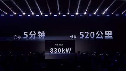 CATL Shenxing Batterie 2025