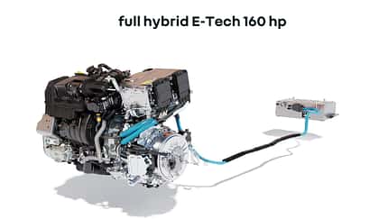 Renault Hybrid-Antriebstrang