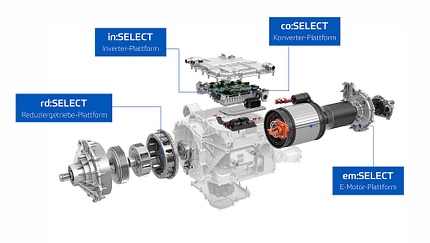 ZF Tech Day Elektroauto-Plattform EV Select