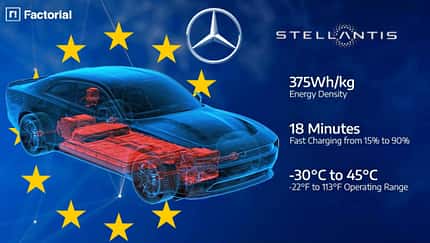 Stellantis, Mercedes, Factorial