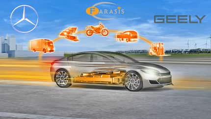 05/2022, Farasis High-Performance Akkuzellen Batteriezellen