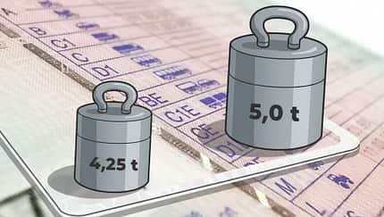 Führerschein Gewicht