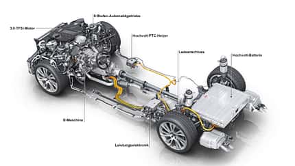 TechnikProfi, Elektromobilität, Fachbegriffe, Lexikon, Audi, A8, Plug-in-Hybrid TechnikProfi_2025_12_03_1