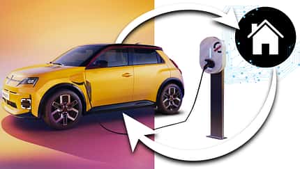 Bidirektionales Laden Renault 5 Haus Icon Collage Bidirektionales Laden Renault 5 Haus Icon Collage