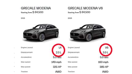 Maserati Grecale Motorenvergleich USA