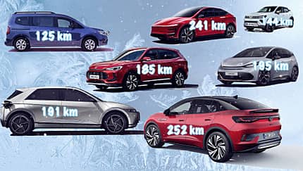 Winter Reichweite Elektroauto