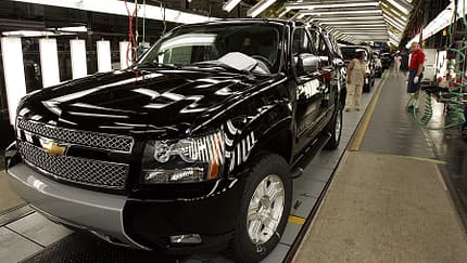 GM-Produktion