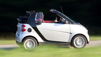Smart Fortwo Cabrio mhd Passion