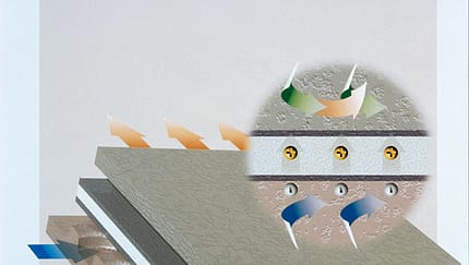 Grafische Darstellung Brennstoffzelle