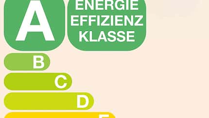 Energieeffizienzklassen