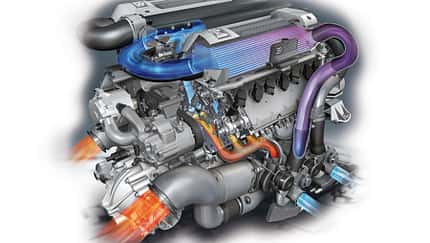 Motoren von Morgen - zwei oder 16 Zylinder?