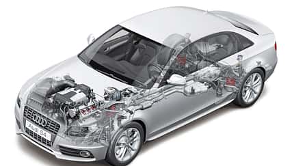Allradsysteme, Audi S4