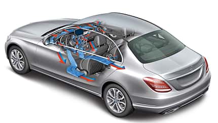 Klimatisierung, Mercedes C-Klasse