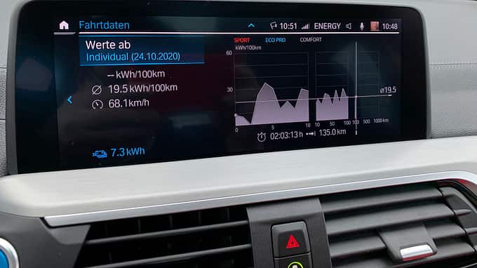 BMW iX3 2020 Elektro-SUV Fahrbericht 
