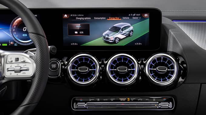 Mercedes EQA (2021) Elektro-SUV
