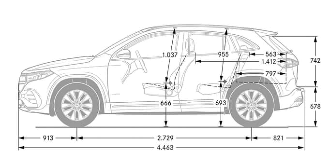 Mercedes EQA (2021) Elektro-SUV