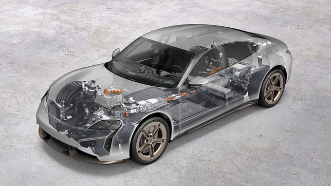 Porsche Taycan 2024 Technik Infos Porsche Taycan 2024 Technik Infos