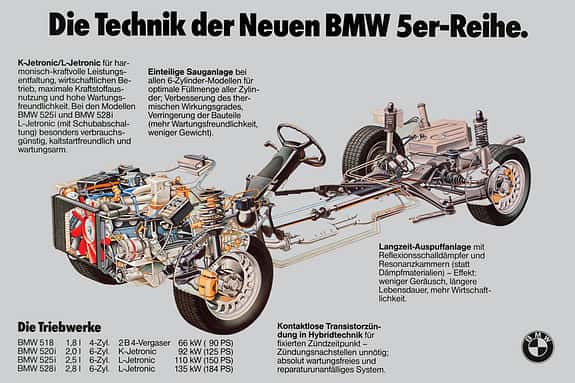 BMW 5er E28