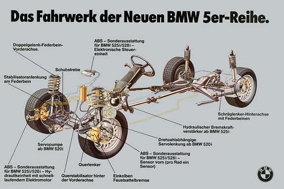 BMW 5er E28