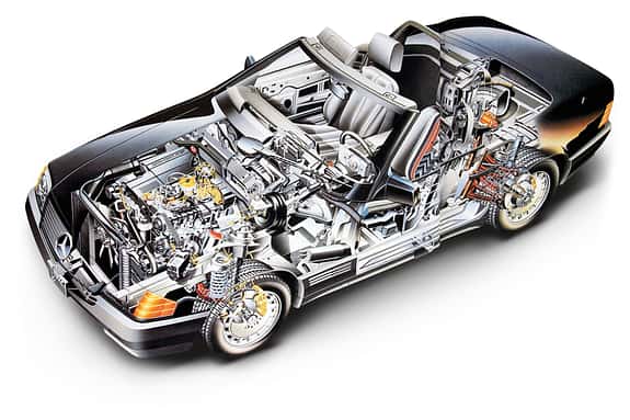 Mercedes 500 SL (R129), Durchsicht