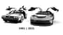 DeLorean 2020 40th Tribute