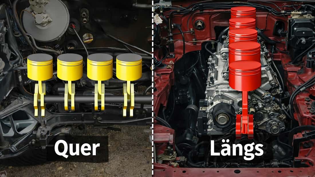 Welche Motoren-Einbaulage ist die beste?: Quer oder längs?
