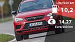 Realverbrauch Kosten Cupra Ateca