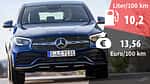 02/2020, Mercedes GLC 300 Coupe 4Matic Realverbrauch