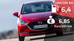 Realverbrauch Mazda 2