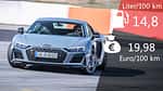 Audi R8 V10 Performance