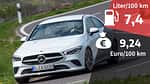 Mercedes CLA 180 Progressive