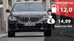BMW X6 xDrive 40i Kosten Realverbrauch 