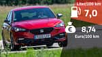 07/2020, Kosten und Realverbrauch Seat Leon 1.5 e-TSI FR