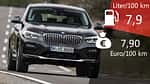 BMW X4 Verbrauch