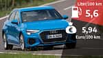 Audi A3 Sportback 30 TDI, Kosten & Realverbrauch