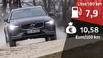 07/2021, Kosten und Realverbrauch Volvo V60 Cross Country B4 AWD Pro