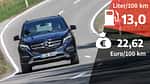 Mercedes GLE 400 4 Matic